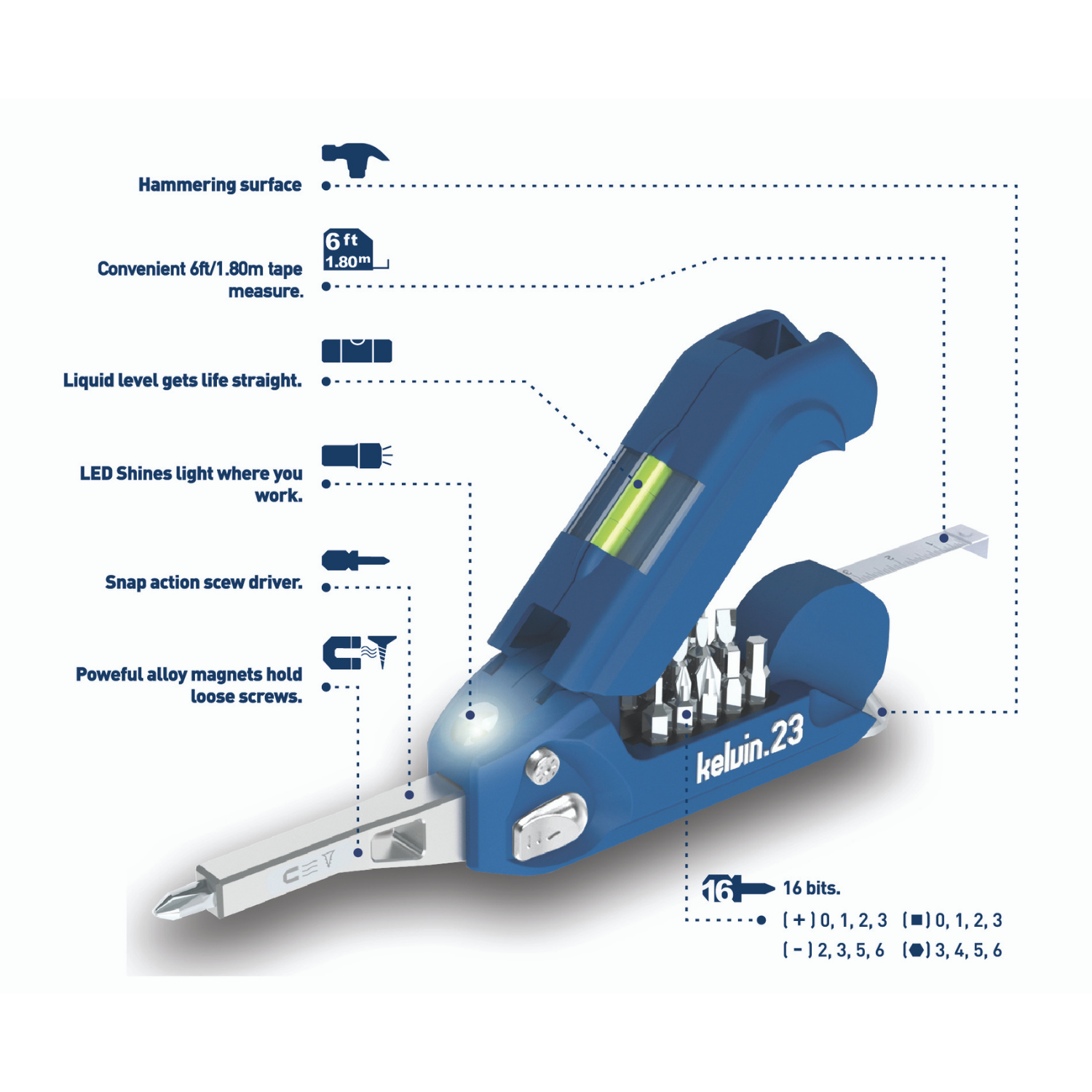 Kelvin 23 - The Urban Multitool