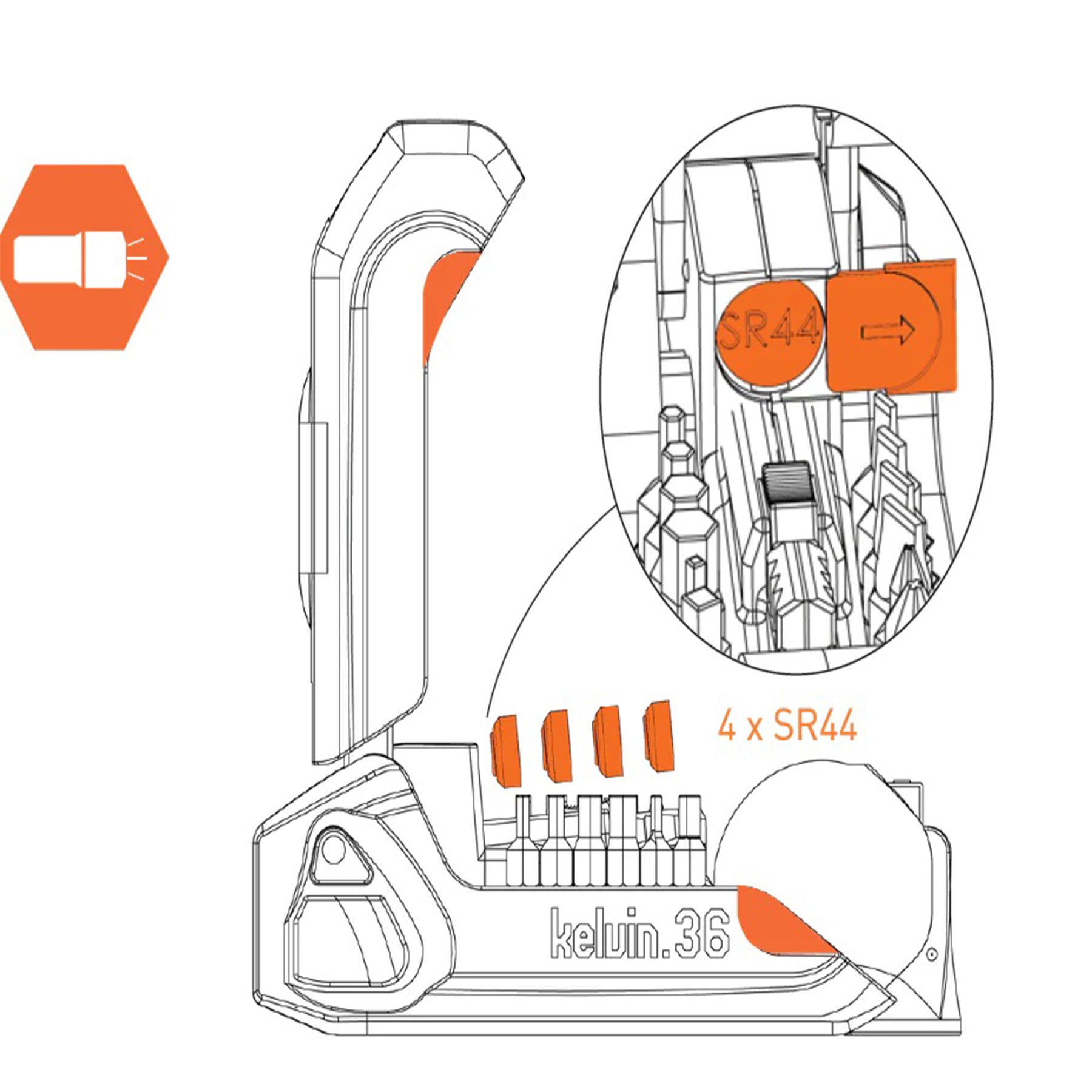Kelvin 36 - The Ultimate Urban Multitool